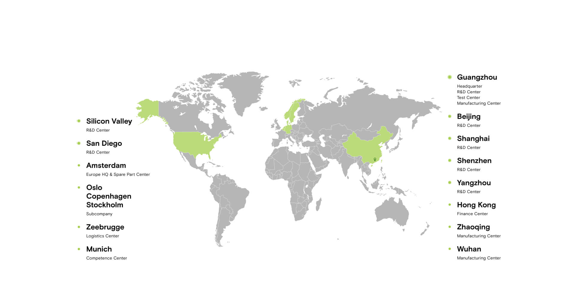 GLOBALT FODAFTRYK OG MANGFOLDIG TALENTBASE